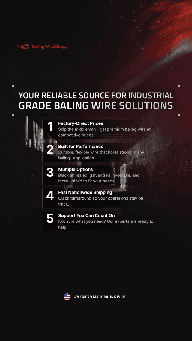 Baling Wire Direct Brand Execution