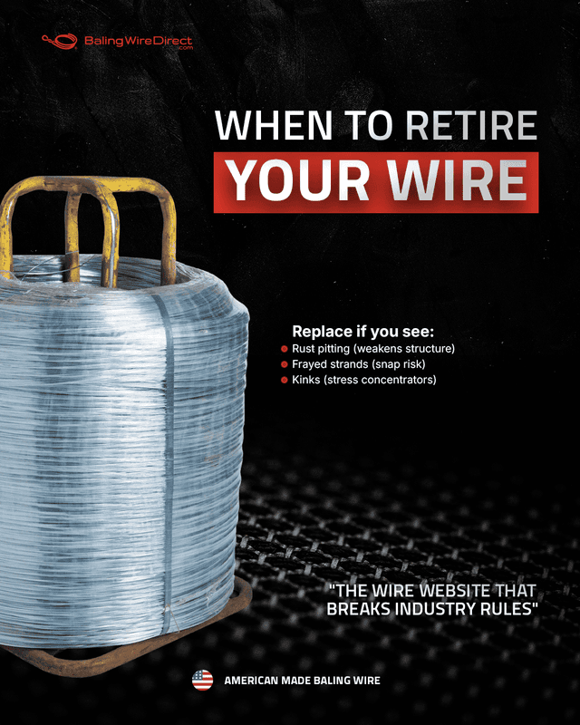 Baling Wire Direct Brand Execution