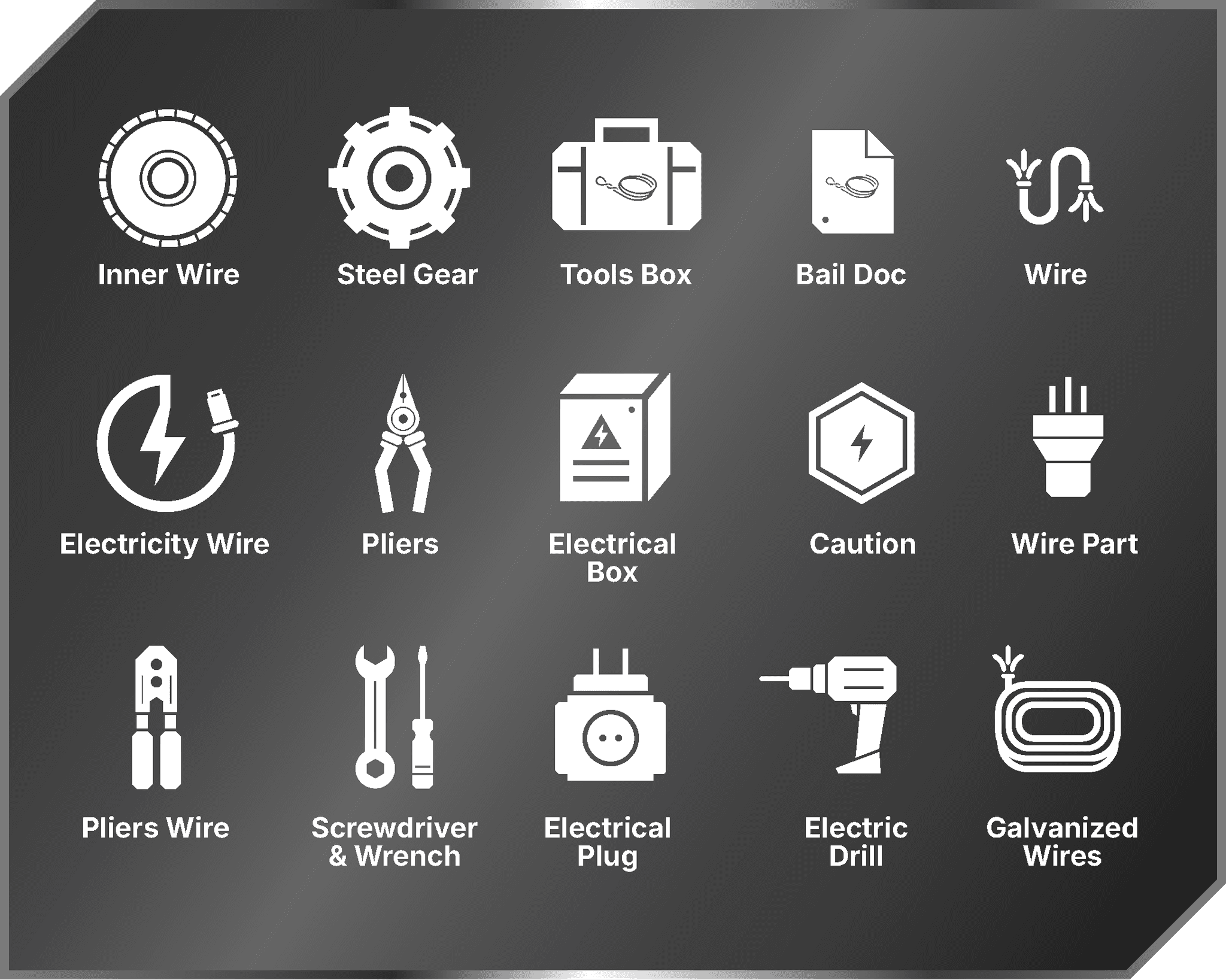 Visual Elements